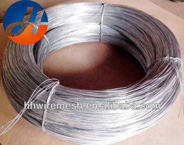 iron wire roll