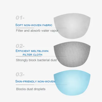 Children Disposable Protective for Children Face Mask