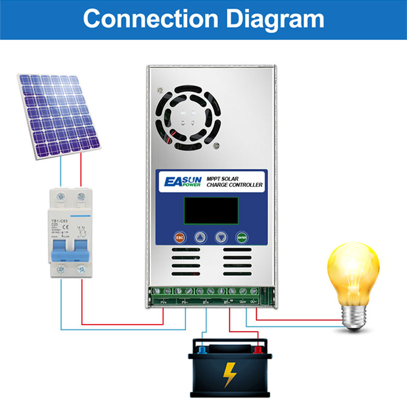 60A MPPT Solar Charger Controller