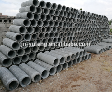 concrete pipe making machine price