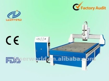 YH-CNC1325 CNC router woodworking machine with 1300X2500mm