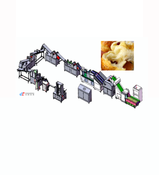Full Automatic Bread Production Line Solutions