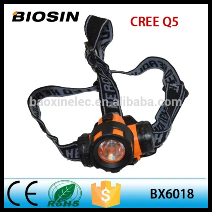 Top 1000 Lumens Head Led Light T6 Led Lamp Aluminum Led Headlamp Petzl