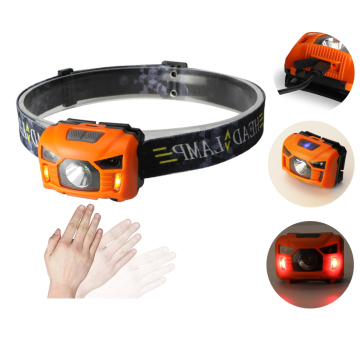 3W Rechargeable LED Adjustable Head Lamp