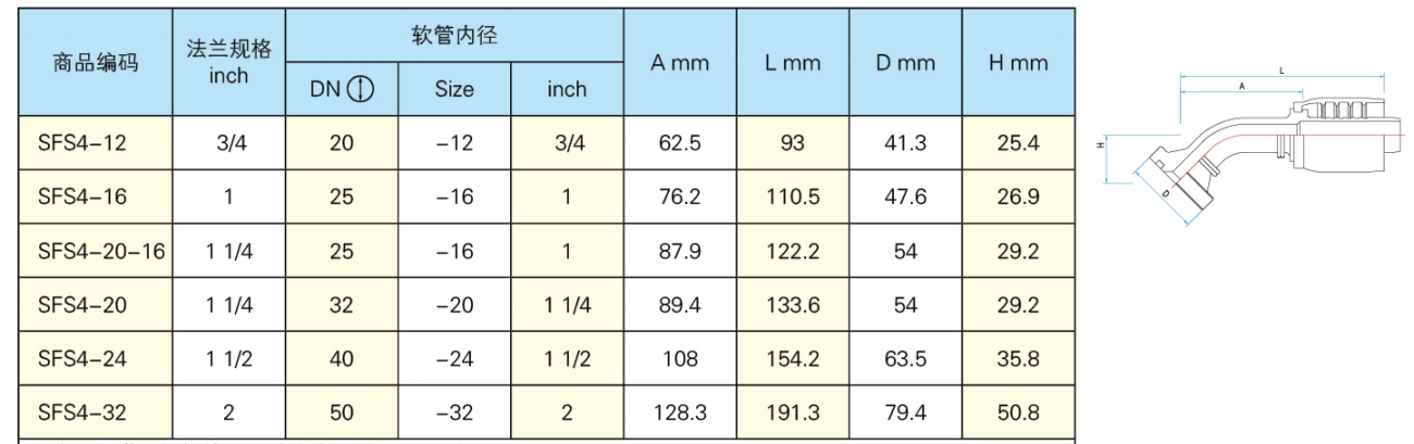 pipe fittings