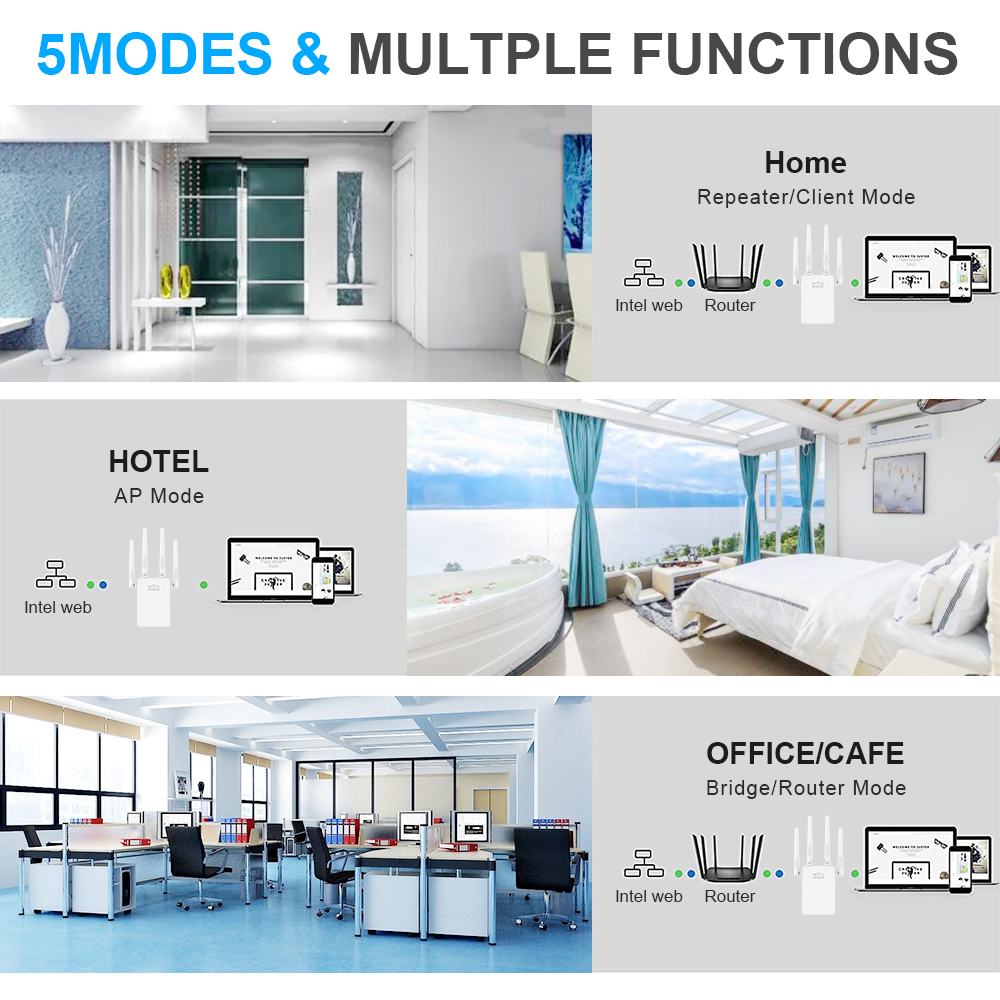 long distance wifi repeater