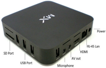 Amlogic Aml8726-Mx Dual Core TV Box
