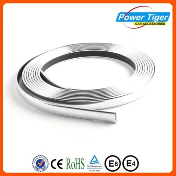 New style door sill guard