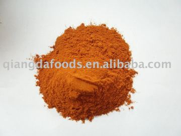 Price of Red Sweet Paprika Spent