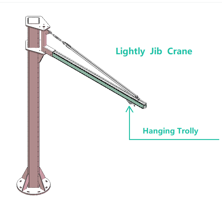 Canna colonna del sistema di sospensione Crane jib