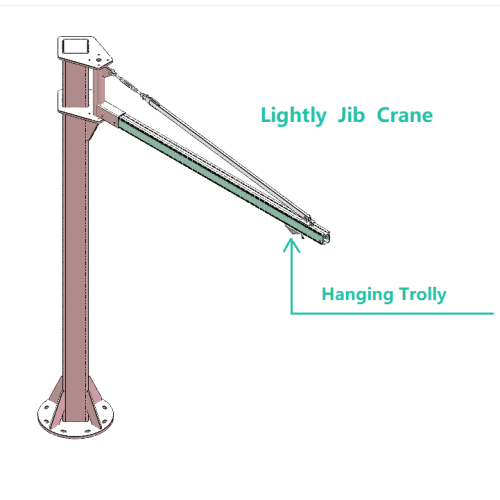 Sperrungssystem Säule Jib Crane