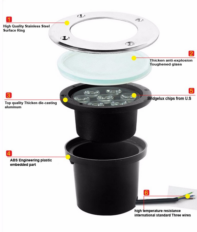 7W led light underground 