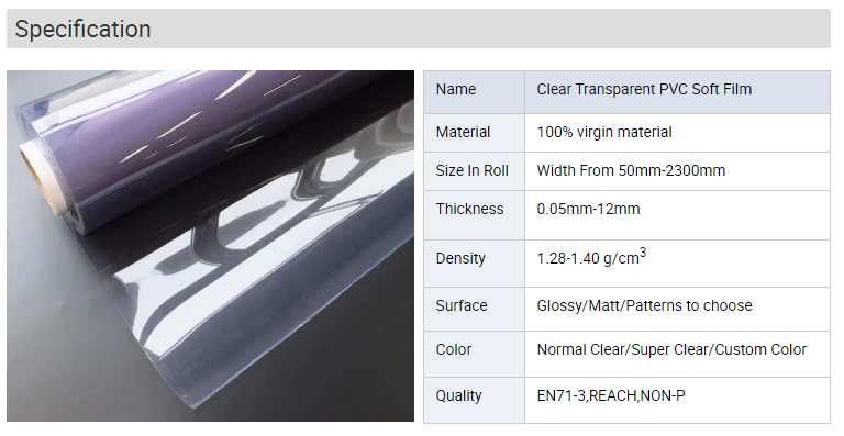0.5mm Clear Rigid 4x8 PVC Plastic Sheet Transparent China Manufacturer