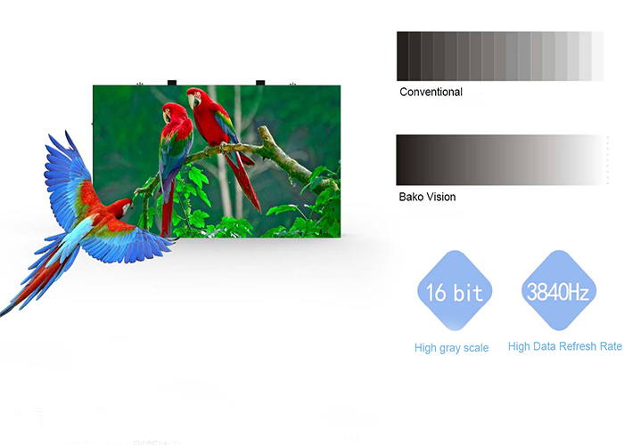 High Gray scale led display High Gray scale led display
