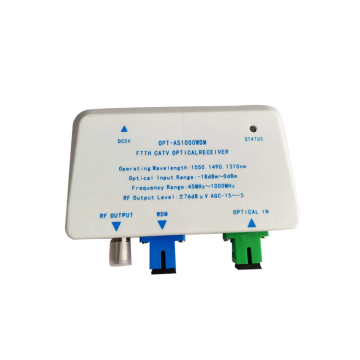 FTTH Mini WDM Optical Nodes for Guatemala, El Salvador, and Mexico: TV and Internet Solutions