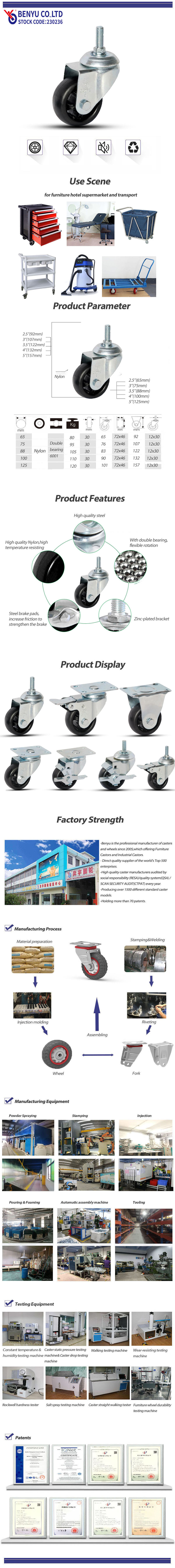 Industrial Castors