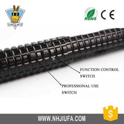 LED Rechargeable Telescopic Zoom Mace Self Defense Flashlight