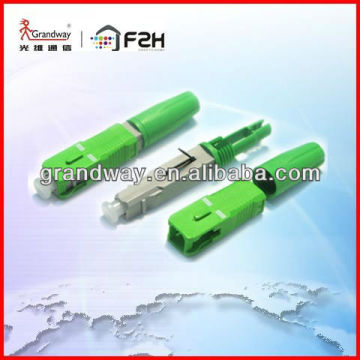 Optical fiber Fast Connector