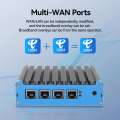 4 LAN 2,5GBE Gigabit Ethernet