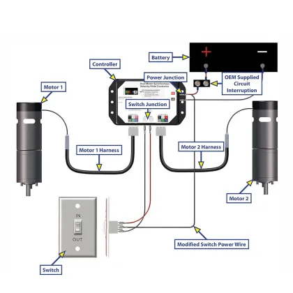 High Quality Lippert Replacement Motor Harness 238992 - 10M RV In-Wall Slide-Out
