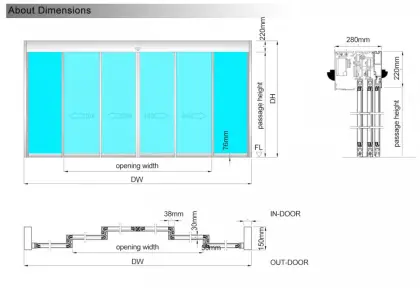 Hotel sensor automatic door operators nice