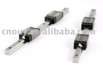 CNC MACHINE PARTS Linear guide HSR30CR
