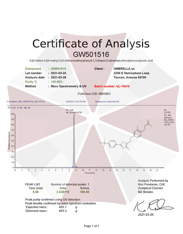 gw501516 sarms side effects