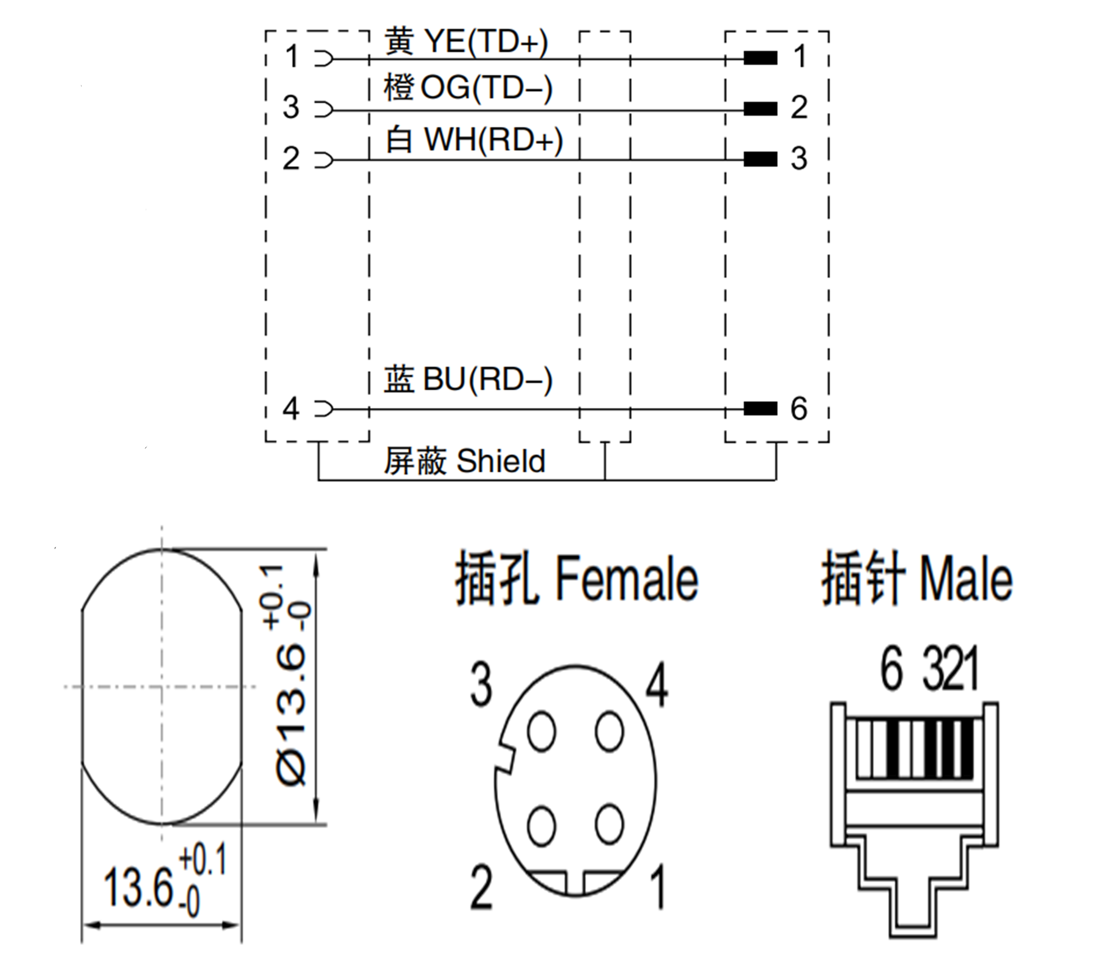 M12 to RJ45 male pre-wired installation cable