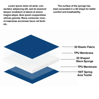 Folding 3D Camping Sleeping Mattress