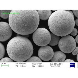 Co12 Powder for Laser cladding