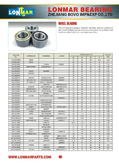 01 WHEEL BEARING AUTO BEARINGS DAC255200206 DAC25520037