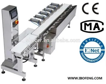 CWM-220 Muti grade waterproof belt Weight sorter machine