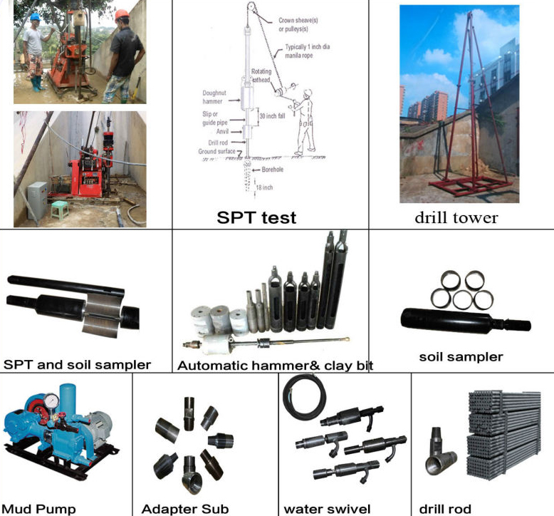 Standard Penetration SPT Testing Kit for Soil Prospecting