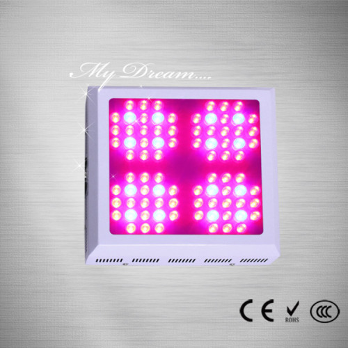 131.2W High Lumen LED Grow Light