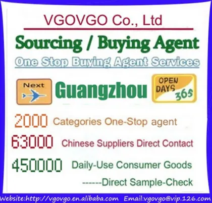 China Agent/Agent Wanted/Public agent/Sourcing Agent/buying agent
