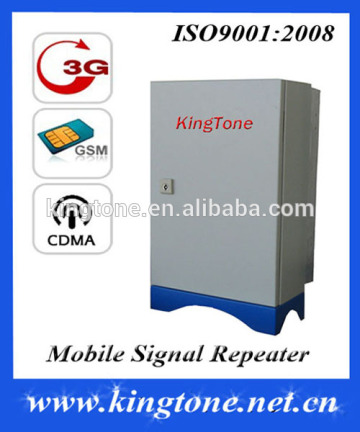 GSM High Power RF Amplifier