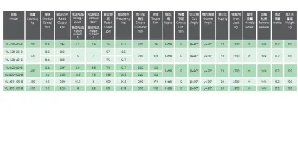 VL-B SERIES MACHINES SINGLE WRAP