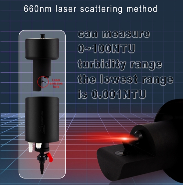 660nm laser scattering method-2