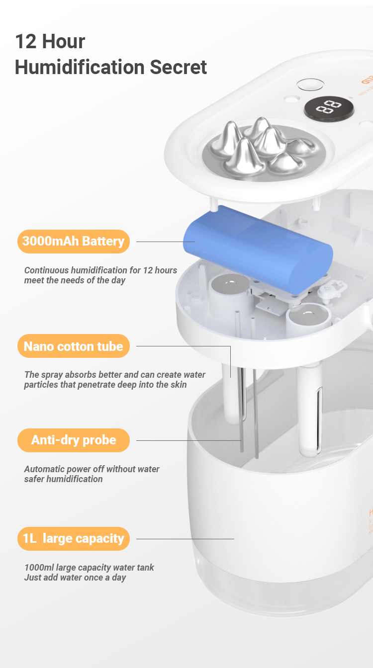 mini air humidifier 