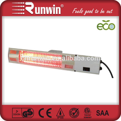 220v Wall Mounted Infrared Radiant Heater Panels, High Quality 220v Wall  Mounted Infrared Radiant Heater Panels on Bossgoo.com