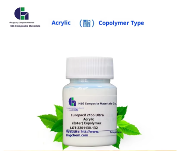Styrene/Acrylates Copolymer Hair Styling Polymer