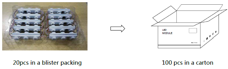 3-LG 6.5W Led lens Module