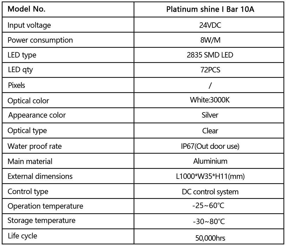 Platinum shine I Bar 10A