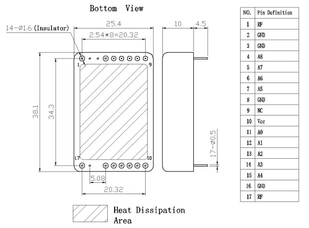 SDB1051X-10-J