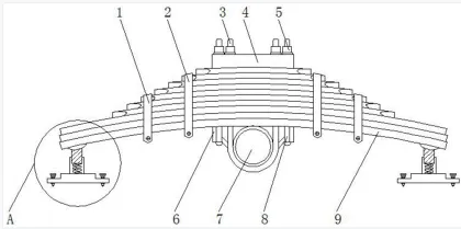 Leaf Spring Assembly and Truck Leaf Spring Clamp