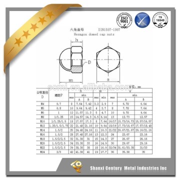 Hot sale low price China fastener manufaturer din1587 cap nut