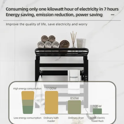 Intelligent Thermostatic Heating Electric Towel Rack