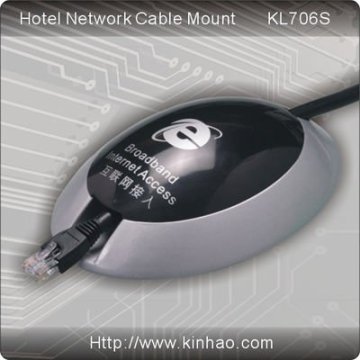 KL706S Internet Cable Holder