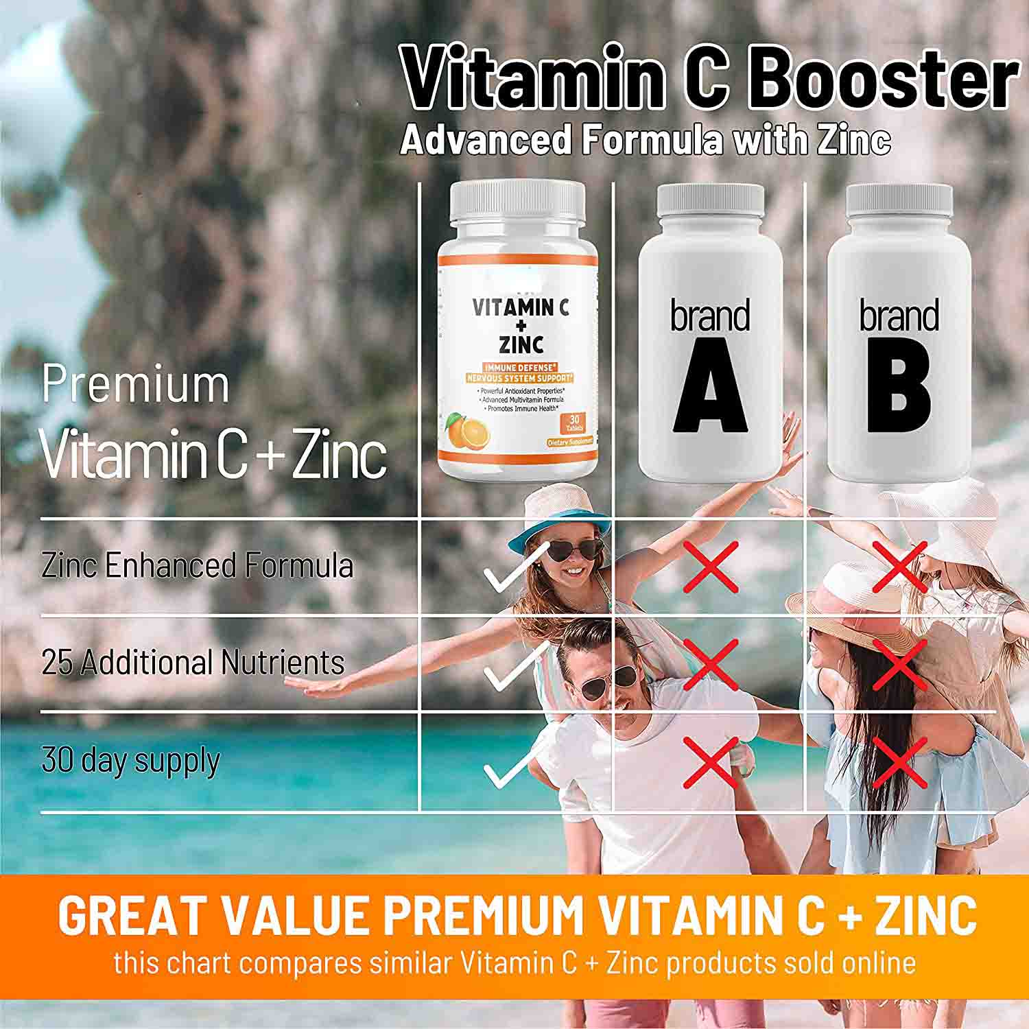 Private Label Immune Boost 500mg Orange Flavor Vitamin C Zinc Chewable Tablets Improve Immune System