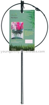 Plant Support